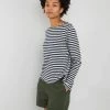 Folk Boat Neck T-Shirt In Navy & Ecru 2 Folk Boat Neck T-Shirt In Navy & Ecru